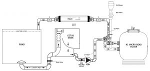 K1MicroBead-Install